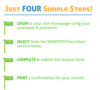 Four Steps at SMARTPOSTinstallers.com